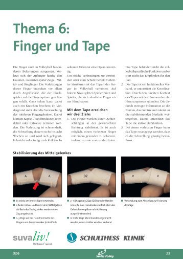 Thema 6: Finger und Tape