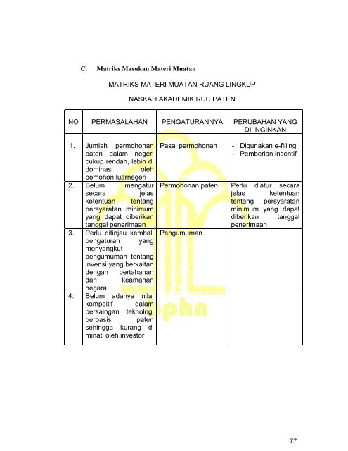 BAB I PENDAHULUAN A. Latar Belakang Alinea IV Pembukaan ...