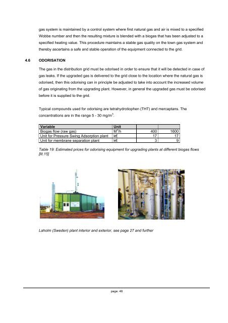 Adding gas from biomass to the gas grid - SGC