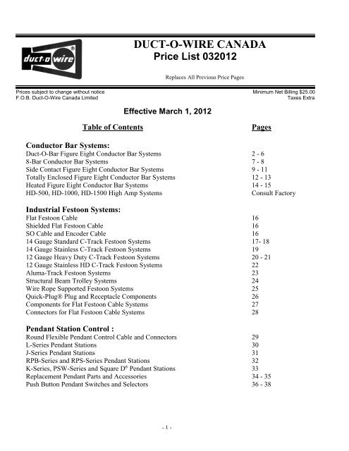 wire rope conduit pricelist