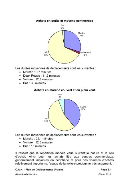 Étude marchandises - Communauté d'Agglomération de Niort