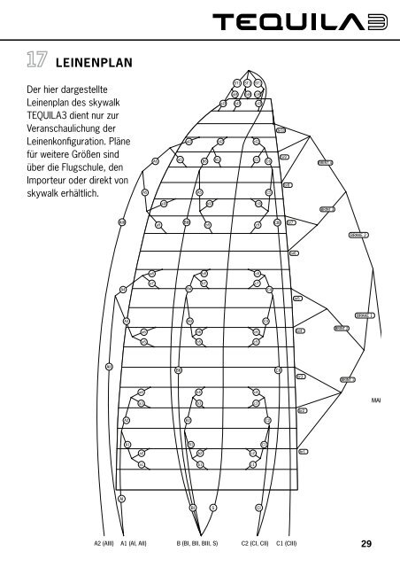 HANDBUCH/SERVICEHEFT - Skywalk