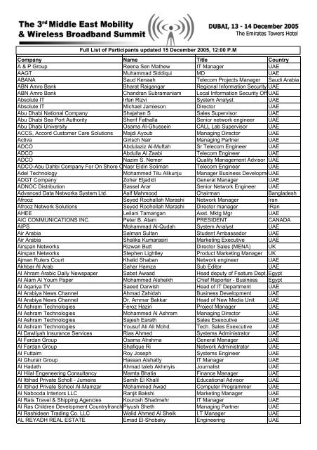 List Of Participants 15 Dec 2005 The Middle East Mobility Summit