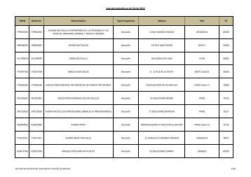 Liste des mutuelles au 1er fÃ©vrier 2013 SIREN Matricule ...