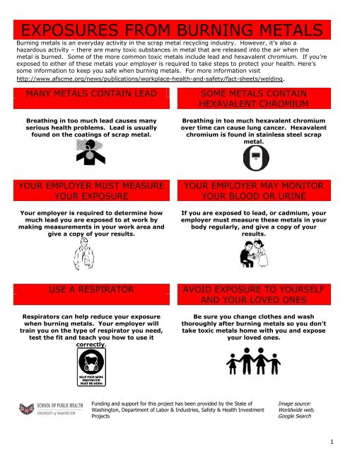 EXPOSURES FROM BURNING METALS