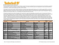 Q1 2010 Factory list formatted - Timberland Responsibility