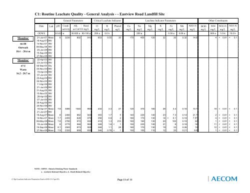 AECOM Report B&W - N - City of Guelph