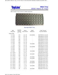 BGA Tray JEDEC Matrix IC Trays - TopLine