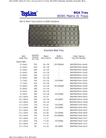 BGA Tray JEDEC Matrix IC Trays - TopLine