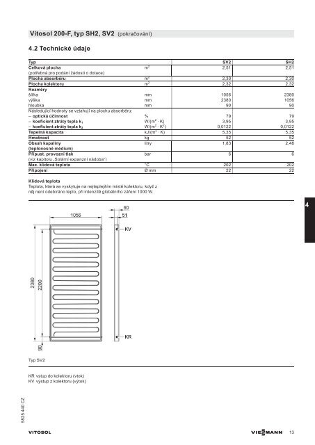 4.1 Popis vÃ½robku Vitosol 200-F, typ SH2, SV2 4 - Viessmann
