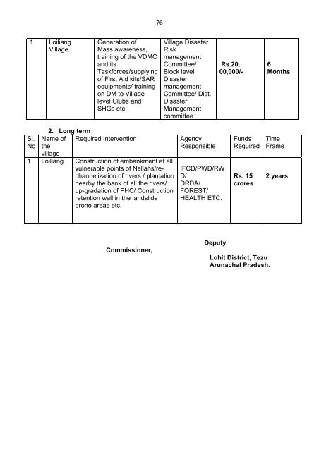 Hand Book for Gaon Burahs and Panchayati Raj Leader