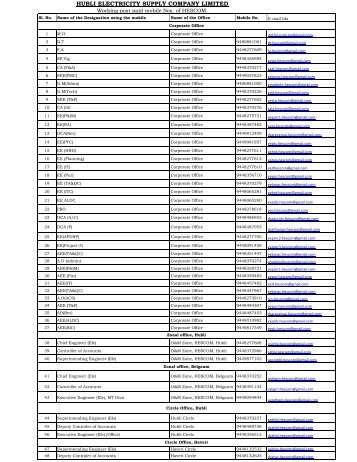 Mobile Nos of HESCOM.xlsx