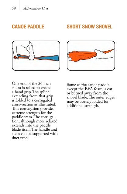 Sam Splint Manual.indd - Meetup