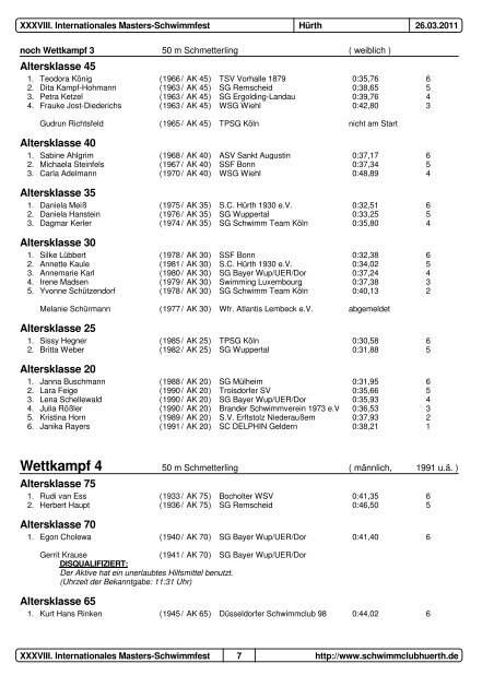 Protokoll - SC "DELPHIN" Geldern 1968 e.V.