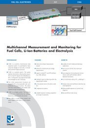 Multichannel Measurement and Monitoring for Fuel Cells, Li-Ion ...
