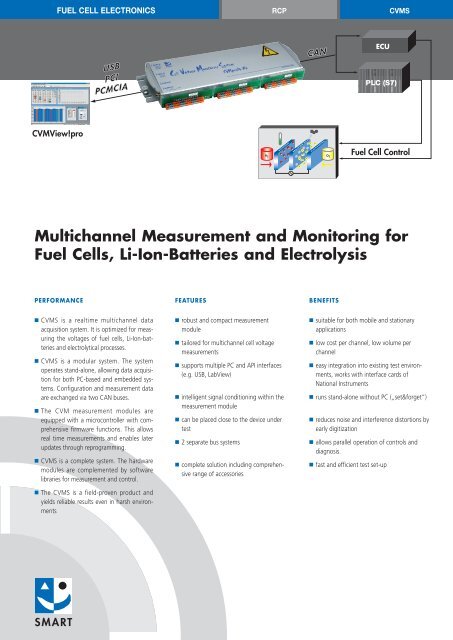 Multichannel Measurement and Monitoring for Fuel Cells, Li-Ion ...