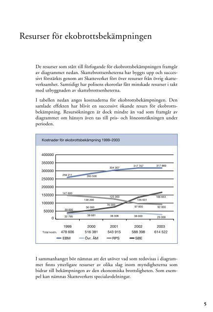 rapport om den ekonomiska brottsligheten - Ekobrottsmyndigheten