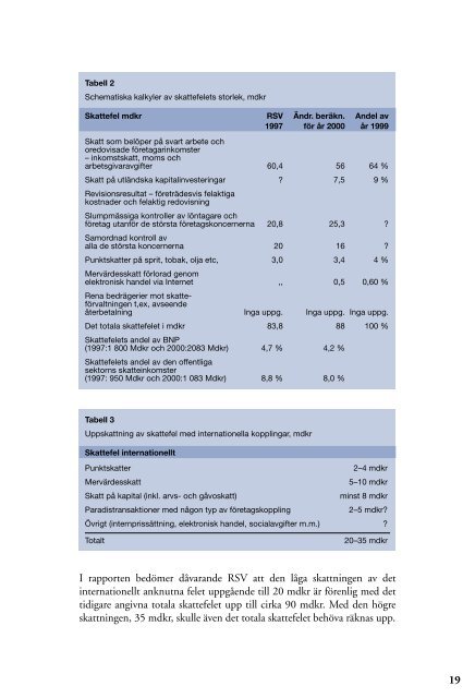 rapport om den ekonomiska brottsligheten - Ekobrottsmyndigheten