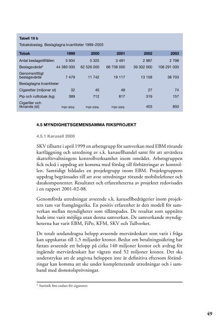 rapport om den ekonomiska brottsligheten - Ekobrottsmyndigheten