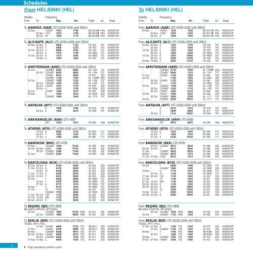 HELSINKI AIRPORT TIMETABLE - Helsinki-Vantaa