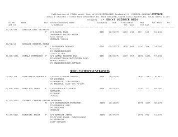 Catagory :- UR(+3 SCIENCE BED) - Cuttack