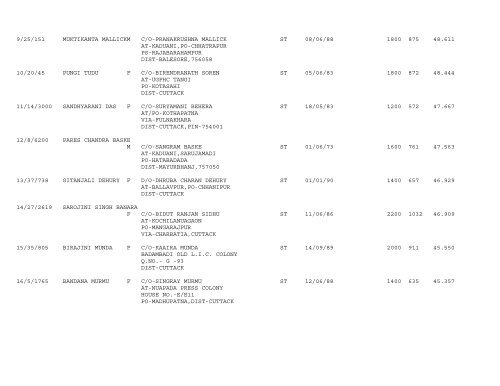 Catagory :- UR(+3 SCIENCE BED) - Cuttack