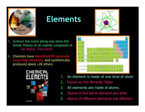 Elements Compounds Mixtures