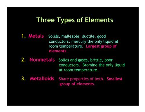 Elements Compounds Mixtures