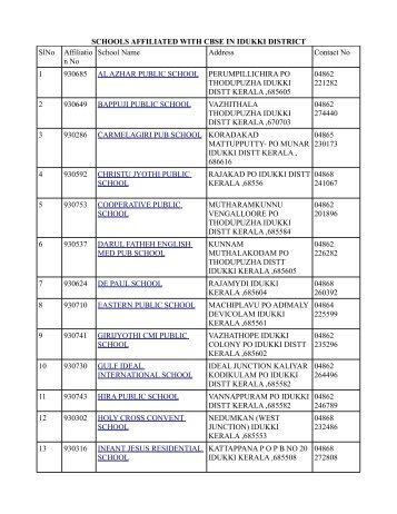 CBSE Affiliated Schools - Idukki District of Kerala - An official website