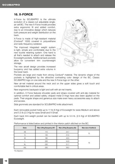 Buoyancy Compensators manual - Scubapro