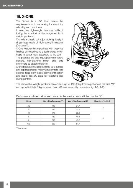 Buoyancy Compensators manual - Scubapro