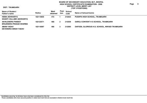 Name of Student / Father's name Rollno Mark obtained School code ...