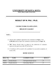 Course Work Result - University of Kota