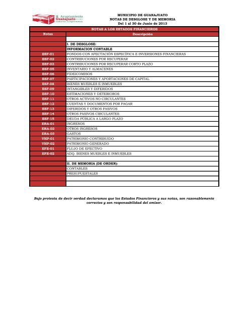 MUNICIPIO DE GUANAJUATO NOTAS DE DESGLOSE Y DE ...