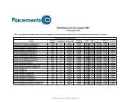 2005 Distributions v.2 Final FR