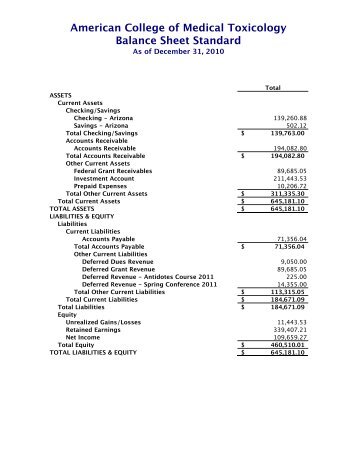 2010 Balance Sheet Standard - American College of Medical ...