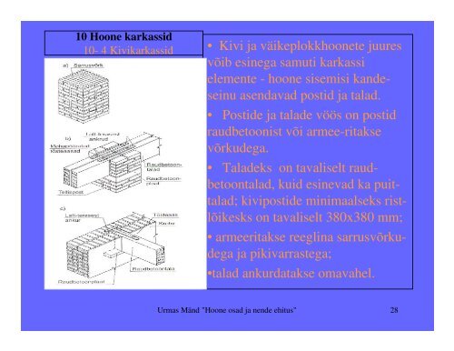 Karkassid.pdf - tud.ttu.ee