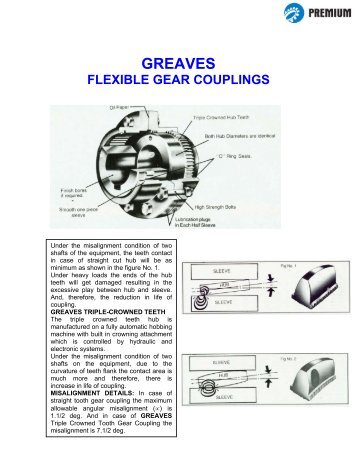 GREAVES FLEXIBLE GEAR COUPLINGS