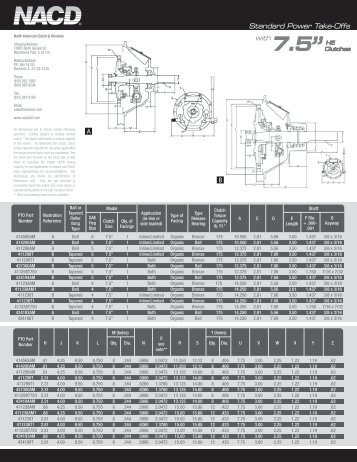 7.5" HE Specsheet - Stauffer Diesel Inc