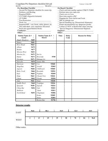 Coquitlam Pre Departure Checklist-JobAid_July 2007 - TCRC 320