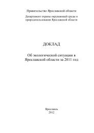 ÐÐÐÐÐÐ - ÐÐ´Ð¼Ð¸Ð½Ð¸ÑÑÑÐ°ÑÐ¸Ñ Ð¯ÑÐ¾ÑÐ»Ð°Ð²ÑÐºÐ¾Ð¹ Ð¾Ð±Ð»Ð°ÑÑÐ¸