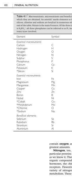 The Physiology of Flowering Plants - KHAM PHA MOI