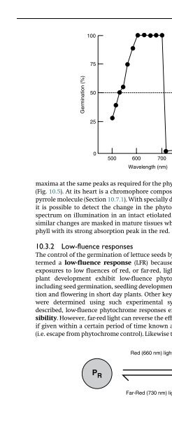 The Physiology of Flowering Plants - KHAM PHA MOI