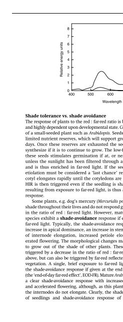 The Physiology of Flowering Plants - KHAM PHA MOI