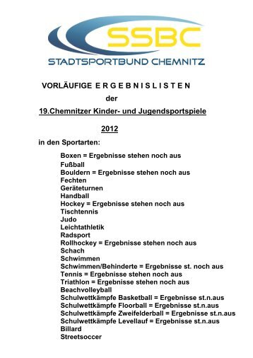 Ergebnisse - Stadtsportbund Chemnitz