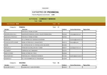 PICHINCHA CATASTRO DE - Repositorio Digital IAEN