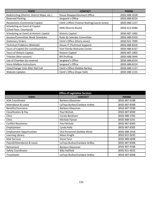 Directory of The Florida House of Representatives Speaker Dean ...