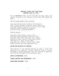 Brazoria County Bail Bond Board Meeting Minutes