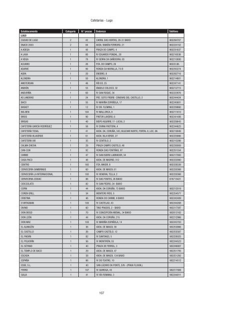 Directorio de empresas e actividades turísticas - Portal Abert@s ...