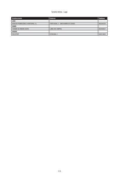 Directorio de empresas e actividades turísticas - Portal Abert@s ...